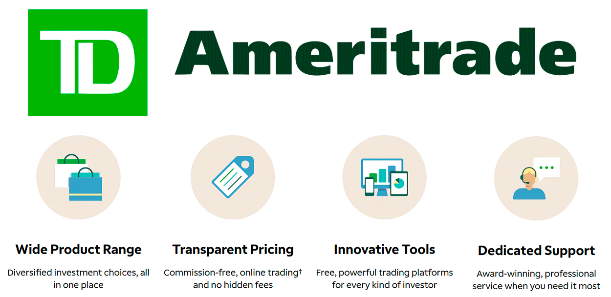 TD Ameritrade