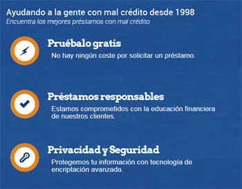 Préstamos personales de Bad Credit Loans