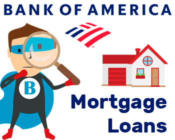 Bankf of America Mortgage Loans