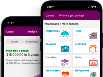 Cuenta online savings de Ally Bank