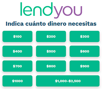 Préstamos personales online de LendYou